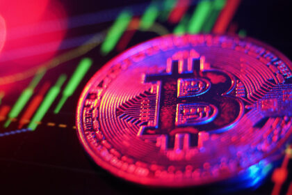 time to buy or sell Bitcoin ETFs?