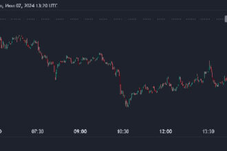 Ethereum (ETH) Struggles to Break $2.5K Amid Bearish Dominance