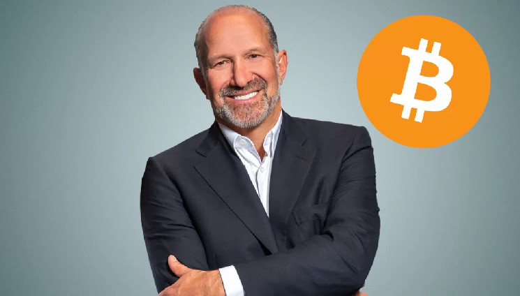 Wall Street's Billionaire CEO, Who Donated the Most to Trump, Reveals His Bitcoin Portfolio! How Much BTC Does He Have?