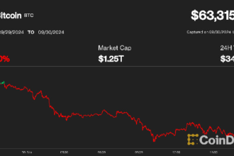 Bitcoin Ends Historic September With a Dip, but Breakout May Not Come Before U.S. Election