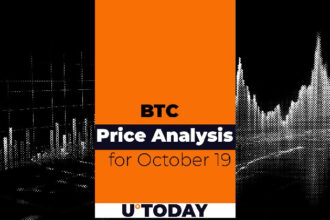 Bitcoin (BTC) Price Prediction for October 19