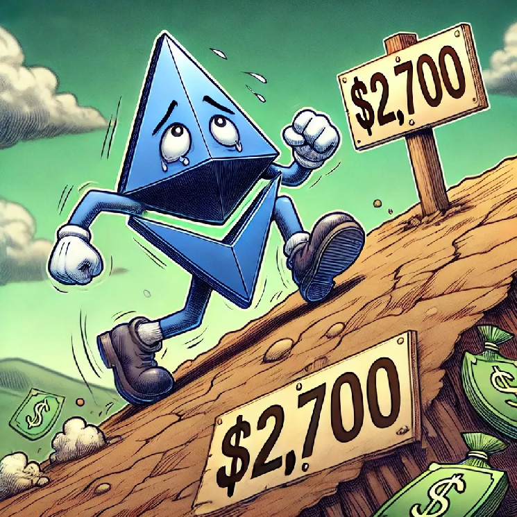 Ethereum Continues Its Downward Slide