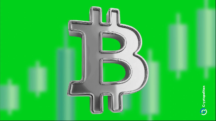 The clash of Bitcoin and benchmark stock indexes