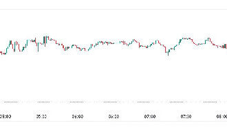 Will Ethereum (ETH) Hold the $3K Line or Drop Below?