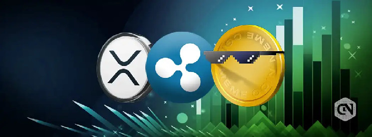 Ripple Memecoins Surge Amid XRP Price Movement: Analysts