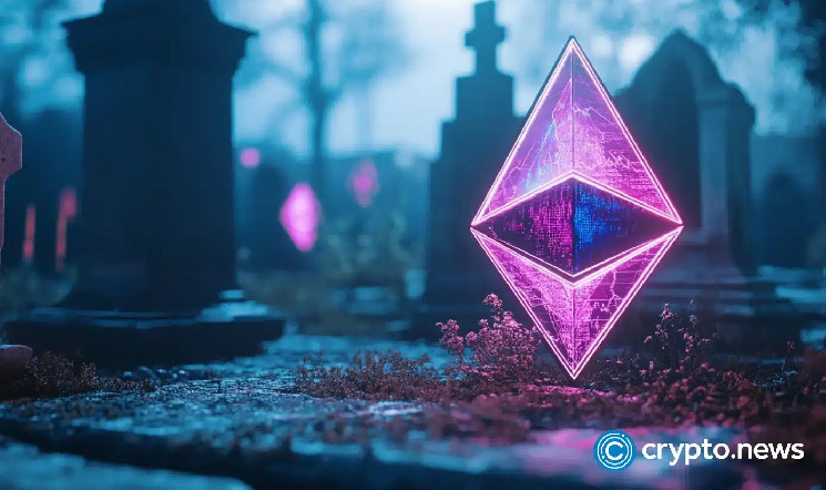 Ethereum price may be about to surge, history says