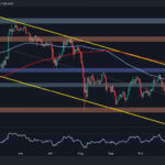 Here’s What Next for ETH After Getting Rejected at $4K