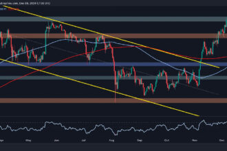 Here’s What Next for ETH After Getting Rejected at $4K