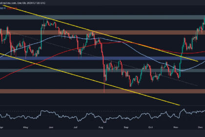 Here’s What Next for ETH After Getting Rejected at $4K