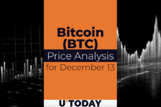 Bitcoin (BTC) Price Prediction for December 13
