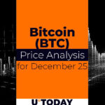 Bitcoin (BTC) Price Prediction for December 25