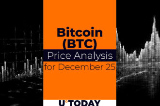 Bitcoin (BTC) Price Prediction for December 25