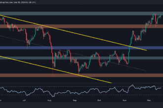 Here’s What Needs to Happen for ETH to Break its All-Time High Soon: Ethereum Price Analysis