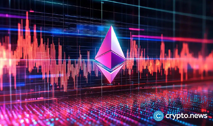 Ethereum reached $4k as retail accumulation strengthens