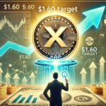 XRP Experiencing A Leverage-Driven Rally – What This Means To Price