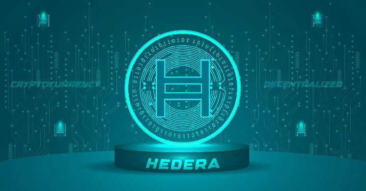 Hedera Empowers Zoniqx to Transform Real-World Asset Ownership with Blockchain