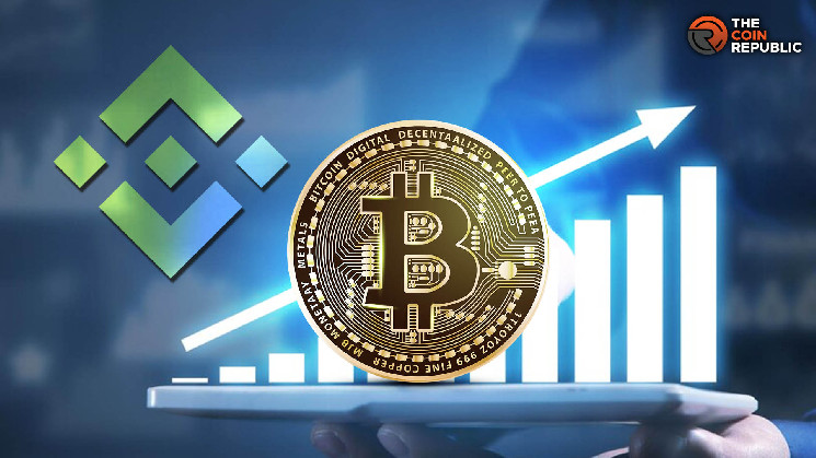 BTC Price History and Binance Bitcoin Futures: Here’s How They’re Connected