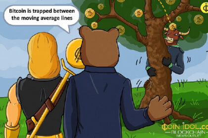 Bitcoin Retreats Drastically, But Remains Above $100,000