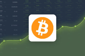 Bitcoin Gained 6.14% in Last Month and is Predicted to Reach $ 111,511 By Jan 26, 2025