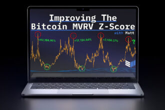 How the Updated MVRV Z-Score Improves Bitcoin Price Predictions