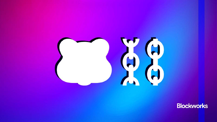 Berachain gets flooded with $1.6B in pre-launch liquidity