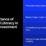 75% Higher Crypto Ownership Linked to Financial Literacy Bias: Study Finds