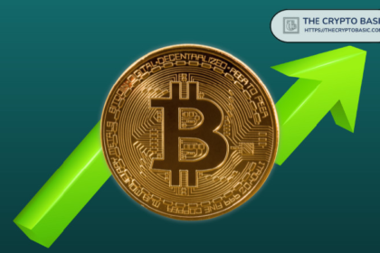 Glassnode and CryptoQuant Suggest Bitcoin Has More Room to Grow, with Targets of $145K to $1.7M