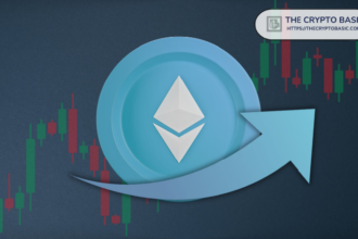 Ethereum Price Targets $4,000 Amid Wedge Breakout Chances