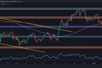 ETH Risks Falling to $2.5K if This Support Breaks