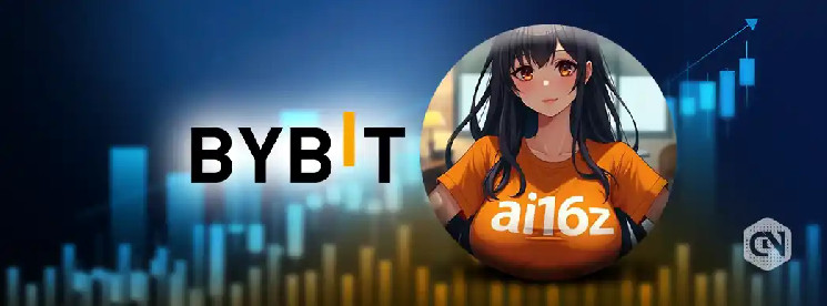 Bybit Lists AI16Z with 50,000 AI16Z Prize Leading To a Surge