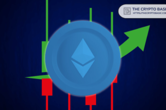 Expert Identifies Pattern That Could Pump Ethereum to $7k