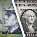 US dollar rally at risk; Aussie dollar offers opportunities - BCA Research