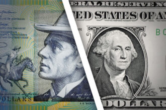 US dollar rally at risk; Aussie dollar offers opportunities - BCA Research