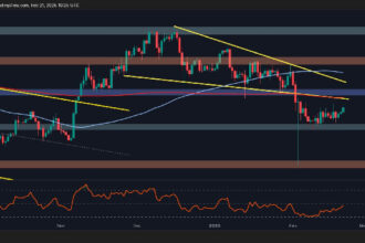 ETH at a Critical Crossroad – Where to Next?