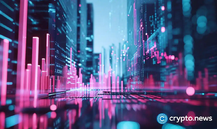 ANIME price surges ahead of Bithumb listing