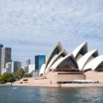 Zerocap Launches Australia’s First Tailored Crypto Product Linked to CoinDesk 20 Index