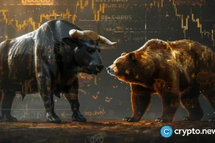 Bitcoin price, Nasdaq 100 index falls ahead of NVIDIA earnings