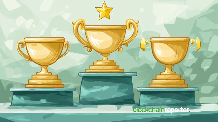 Bitcoin, Solana, and Ethereum Secure Top Positions in Layer-1 Projects in Terms of Social Media Engagement