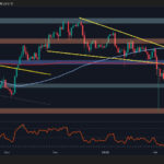 Will Weak Momentum Drive ETH to $2.5K? (Ethereum Price Analysis)