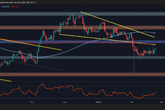 Will Weak Momentum Drive ETH to $2.5K? (Ethereum Price Analysis)