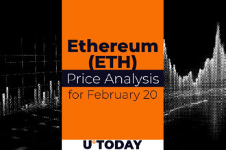 Ethereum (ETH) Price Prediction for February 20