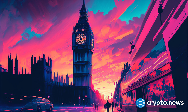 CEX.IO enables spot trading for UK customers