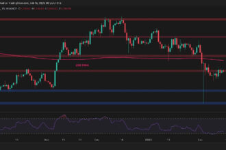 Is ETH in Danger of Falling Below $2,500 Soon?