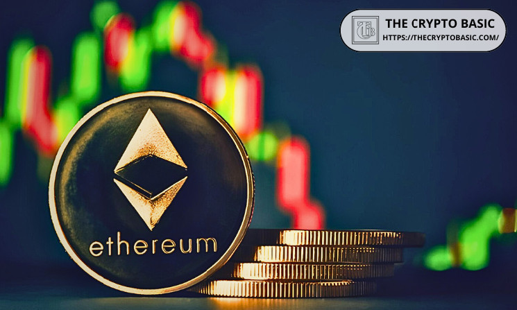 Ethereum Price May Be Heading Toward $1,897: Here’s Why