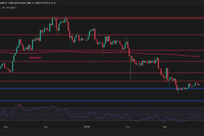 Has ETH Exhausted Its Upward Movements? (Ethereum Price Analysis)