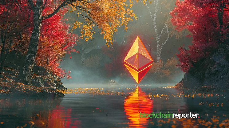Ethereum (ETH) Price Prediction for March 24