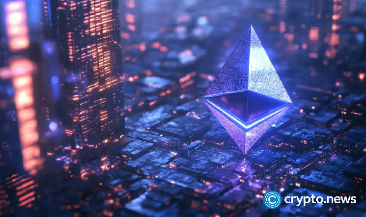 5 charts that explain the ongoing Ethereum price crash