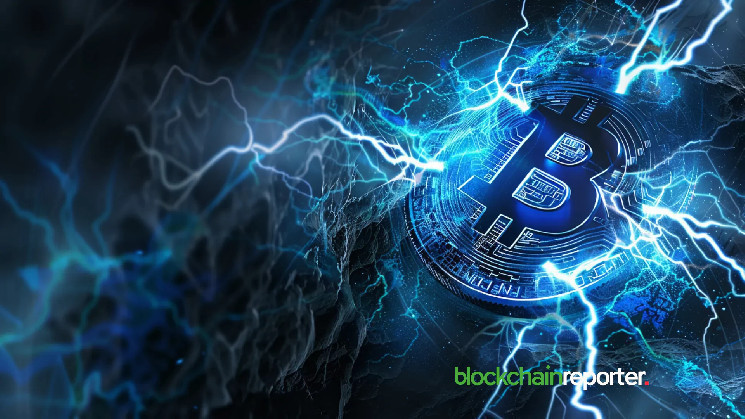 Bitcoin’s Wild Ride: Leverage Surge Pushes BTC to $87.5K: What’s Next?