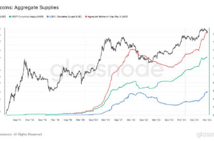 Stablecoin Market Cap Tops $200B as U.S. Sees Industry Helping Maintain Dollar Dominance