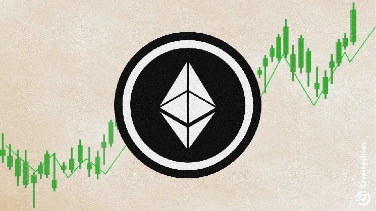 Percentage of Ethereum holdings on CEXs near all-time lows: Bullish signal for investors?